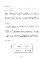 마케팅의 과제와 전망-12