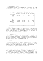 외국인 노동자에 관한 보고서-16