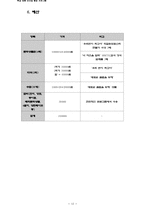 학급 리더쉽 향상 프로그램-15