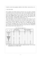 [관광학원론] 우리나라 중, 저가 숙박시설 확충방안-7