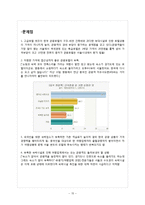 [관광학원론] 우리나라 중, 저가 숙박시설 확충방안-15