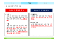 [무역학] 한국 무역의 현주소와 전망, 과제-5