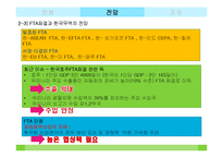 [무역학] 한국 무역의 현주소와 전망, 과제-6