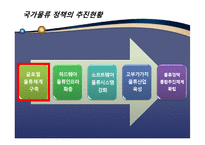 [국제물류론] 글로벌물류에 대한 정부의 정책 및 비전-7