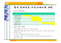 [사회복지 행정론] 청각장애인을 위한 스마트폰 어플리케이션 및 운동프로그램 개발 및 평가-12