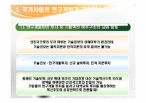 [행정학] 정부와 국가발전-나라경제의 체질 개선하기, 국부신장-13