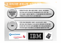 [행정학] 정부와 국가발전-나라경제의 체질 개선하기, 국부신장-20