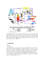 [화학공학] 석탄가스화 복합화력발전 150MW급 설계-16