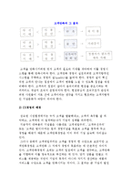 글로벌 경영전략의 경영혁신기법(벤치마킹, CS, ERP, 다운사이징, 스피드경영)-8