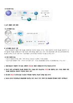 [매스컴]기말부분 최종 정리본-17