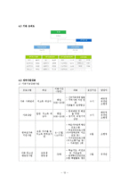 [지역사회복지론] 광장종합복지관-13