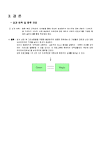 [그린마케팅] `동양매직` 브랜드 이미지 제고-13