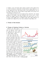 [경영전략] 현대자동차 그랜저 마케팅전략-14