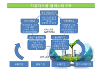 [중소기업론] 송도테크노파크(자동차부품산업 클러스터)-8