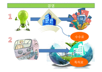 [중소기업론] 송도테크노파크(자동차부품산업 클러스터)-15