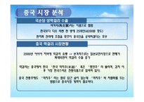 [전자무역개론] KITA, EC21 등 전자무역사이트를 활용한 웹 프로모션-14