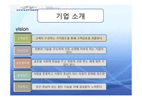 [인사관리] 현대자동차 사례를 통한 글로벌 인적자원관리 분석-4