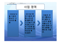 [인사관리] 현대자동차 사례를 통한 글로벌 인적자원관리 분석-8