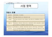 [인사관리] 현대자동차 사례를 통한 글로벌 인적자원관리 분석-9