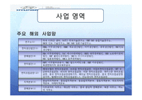 [인사관리] 현대자동차 사례를 통한 글로벌 인적자원관리 분석-10