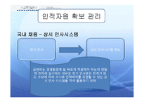 [인사관리] 현대자동차 사례를 통한 글로벌 인적자원관리 분석-19