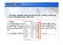 [국제경영학] Citibank 씨티그룹 국제경영전략-4