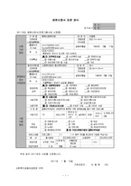 [프로그램 개발과 평가] 결혼이민자 여성의 결혼 생활을 돕기 위한 프로그램-2