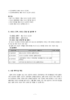 [프로그램 개발과 평가] 결혼이민자 여성의 결혼 생활을 돕기 위한 프로그램-8