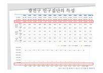 [지역사회복지론] 광장종합복지관-6