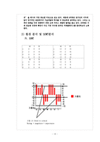 [기업분석]G마켓-12