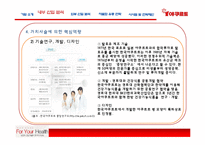 [국제경영] 한국 야쿠르트의 차별화 유통전-13