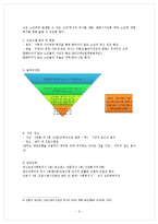 [사회복지] 노인정신건강센터의 프로그램 조사-9