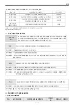 [사회복지] 아동의 사회성 증진을 위한 성장 집단 프로그램-2