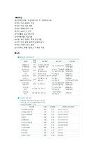 [지역사회복지] 다문화 자녀를 위한 합창단 프로그램-14