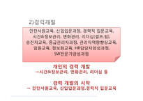 [인적자원개발](주)인키움의 HRD프로그램-17