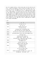 [단체급식관리 A형] 단체급식소 한 곳을 방문 조사하여 방문 급식소의 일반적 현황, 메뉴 관리 현황, 메뉴 관리의 개선점-3