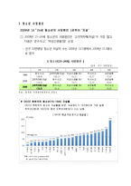 [사회복지] 청소년 복지 문제점과 대안-12