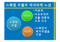 [비교정책론] 스웨덴의 노동정책-9