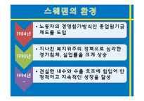 [비교정책론] 스웨덴의 노동정책-10