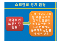 [비교정책론] 스웨덴의 노동정책-11