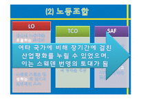 [비교정책론] 스웨덴의 노동정책-17