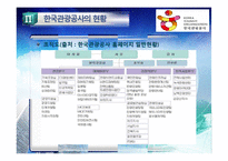 [공기업론] 관광사업 활성화 위한 한국관광공사 기관분석-7