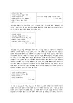 [현대시론] 시인 박인환의 작품 분석-효용론적, 모방론적, 작품론적 관점-6