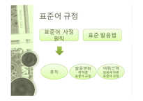 [국문학] 한글 맞춤법의 이해-총칙과 표준어를 중심으로-5