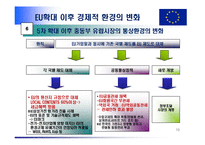 유럽연합(European Union; EU)-10