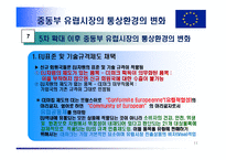 유럽연합(European Union; EU)-11