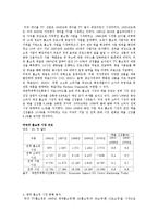 [국제경영] CJ그룹의 문화마케팅-3