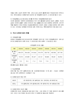 [가족복지] 국내 다문화가정의 이해 및 현황과 방향-3