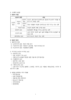 [사회복지실천기술론] 빈곤가정-7