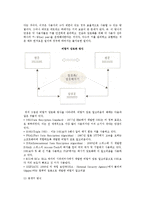 [인터넷보안] 인터넷 보안 방식과 관련 프로토콜-3